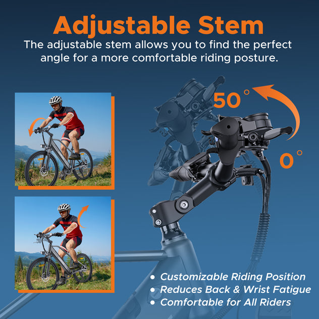 MileTrail 1 City Commuter E-Bike