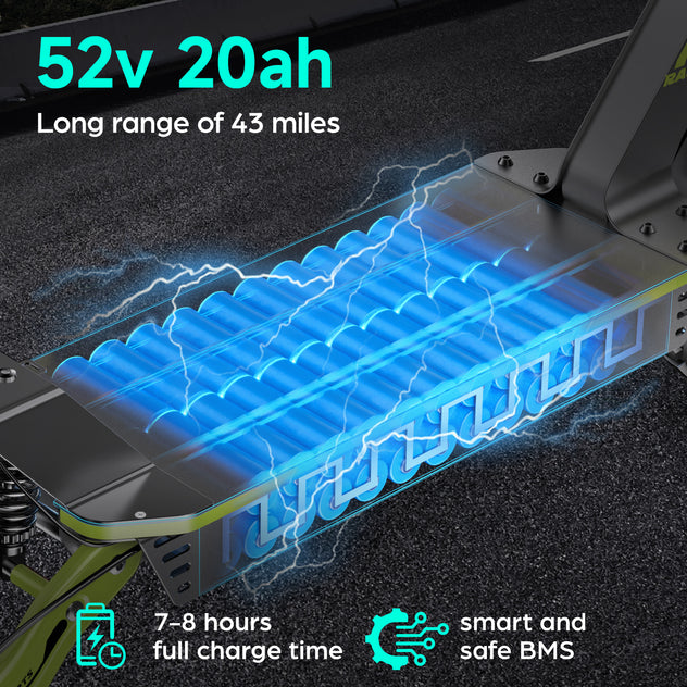 F5 Electric Off-Road Scooter